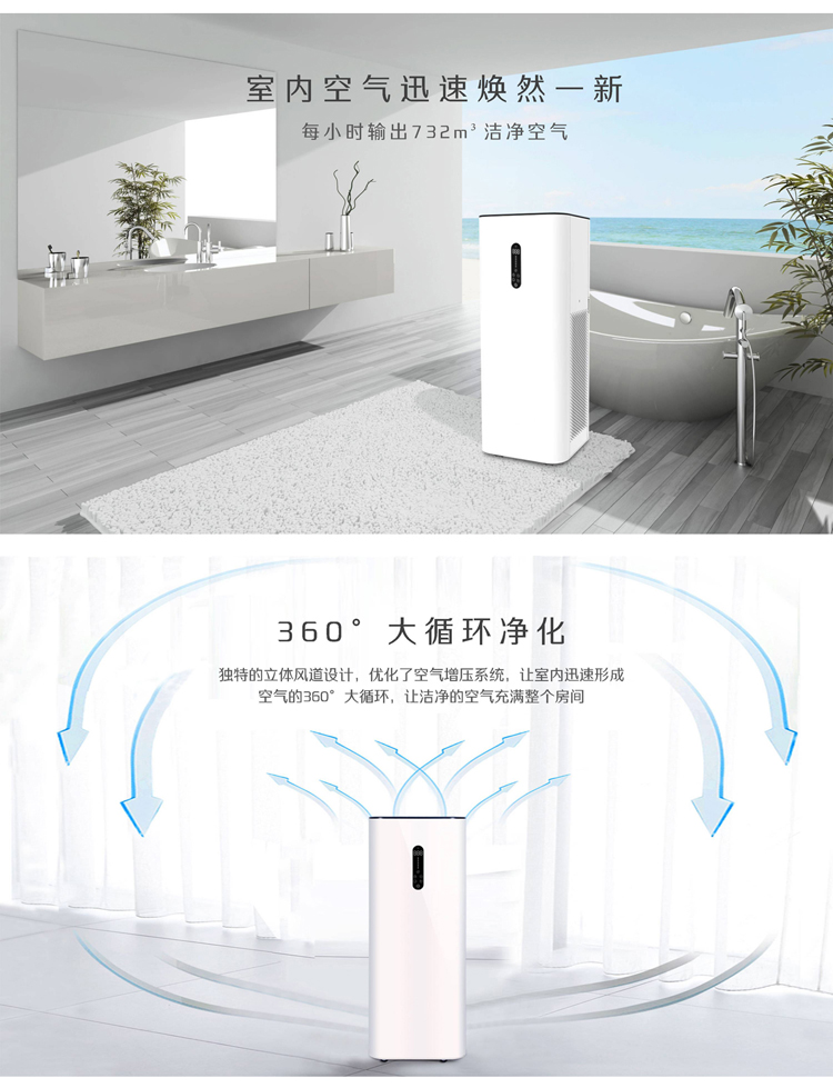 净化器租赁副本_04.jpg
