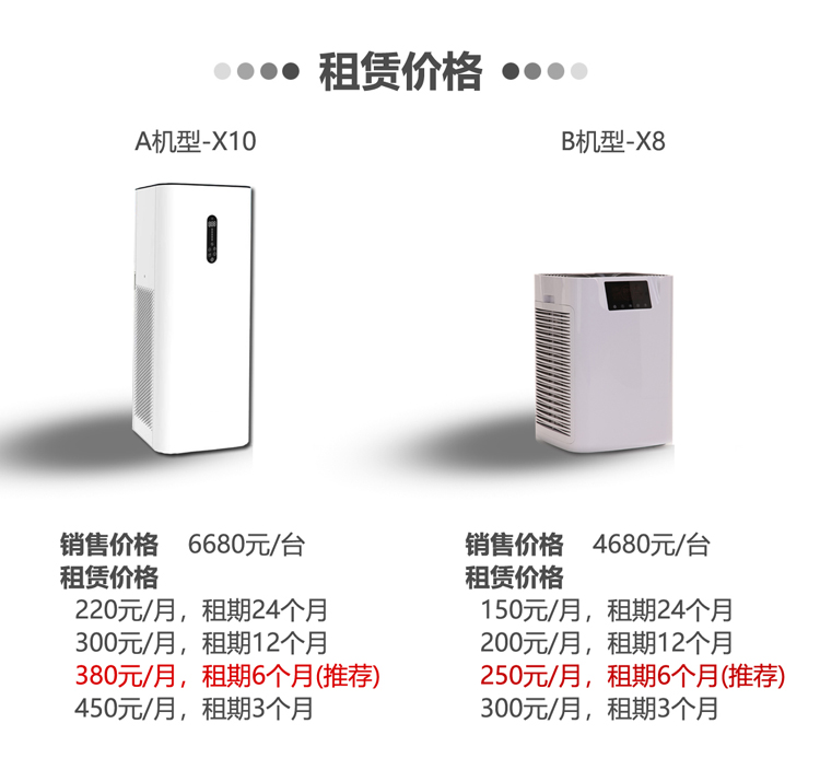 净化器租赁副本_06.jpg